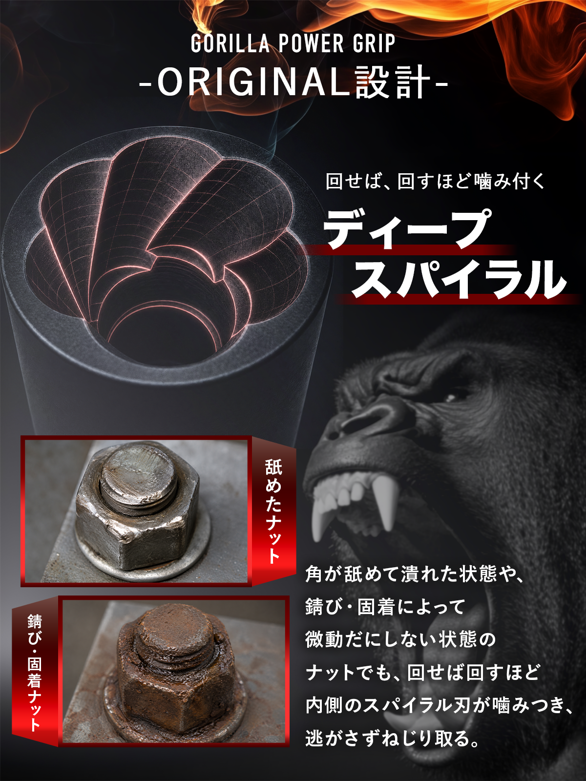 ゴリラパワーグリップ｜ナットツイスター 17/19/21/22mm