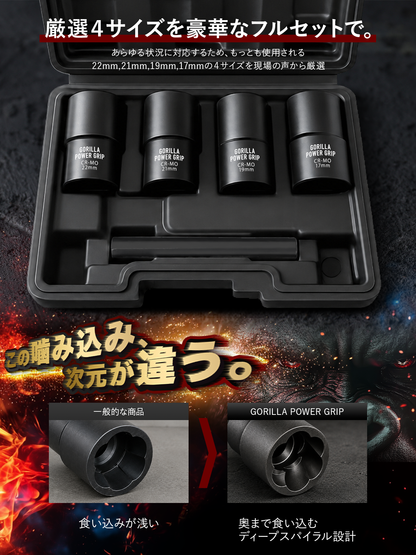 ゴリラパワーグリップ｜ナットツイスター 17/19/21/22mm