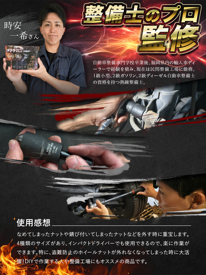 ゴリラパワーグリップ｜ナットツイスター 17/19/21/22mm