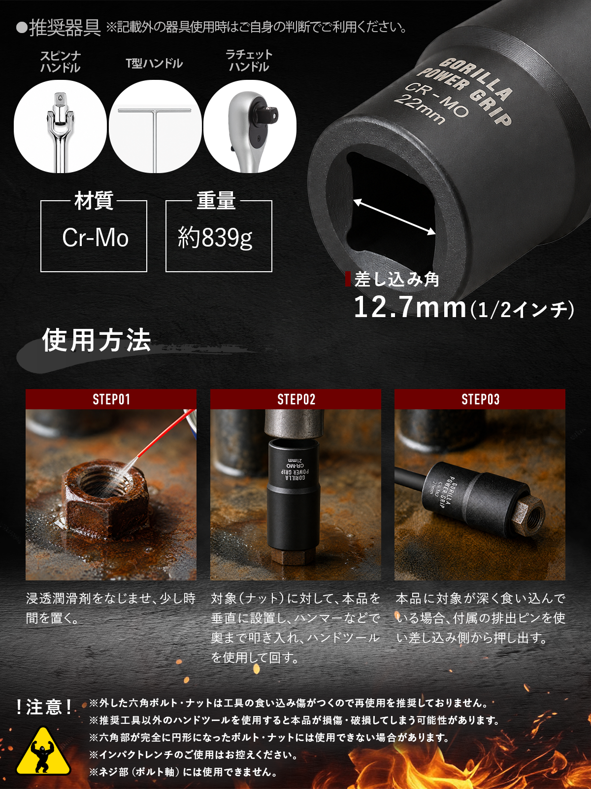 ゴリラパワーグリップ｜ナットツイスター 17/19/21/22mm