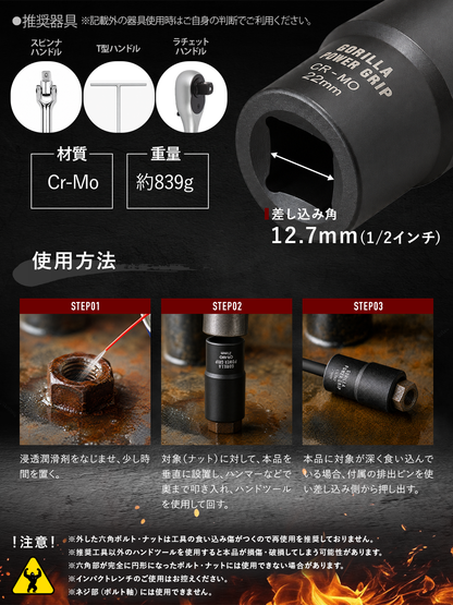 ゴリラパワーグリップ｜ナットツイスター 17/19/21/22mm