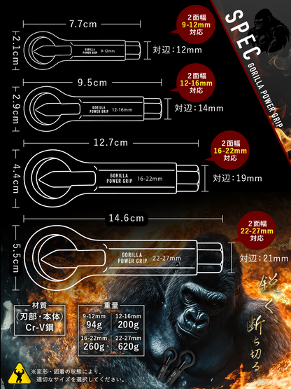 ゴリラパワーグリップ｜ナットブレーカー9-12mm / 12-16mm / 16-22mm / 22-27mm